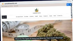 Publish Guest Post on cannabisworth.com