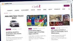 Publish Guest Post on cuethe.com