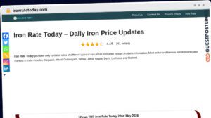 Publish Guest Post on ironratetoday.com