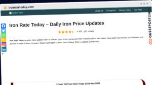 Publish Guest Post on ironratetoday.com