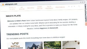Publish Guest Post on nikkisplate.com