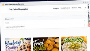 Publish Guest Post on thecelebbiography.com