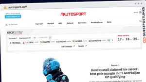 Publish Guest Post on autosport.com