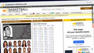 Publish Guest Post on basketball-reference.com