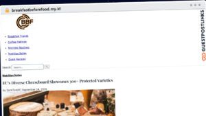 Publish Guest Post on breakfastbeforefood.my.id
