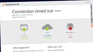 Publish Guest Post on flowersname.me
