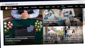 Publish Guest Post on infonewshub.com