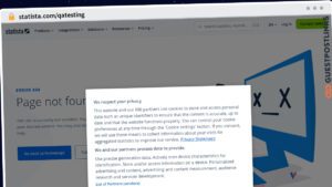 Publish Guest Post on statista.com/qatesting