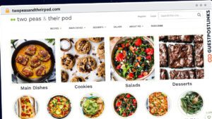 Publish Guest Post on twopeasandtheirpod.com