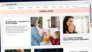 Publish Guest Post on voreslykke.dk