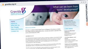 Publish Guest Post on gravida.org.nz