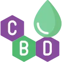 Allowed CBD?