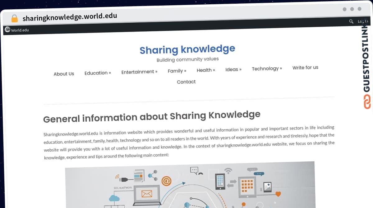 Publish Guest Post on sharingknowledge.world.edu