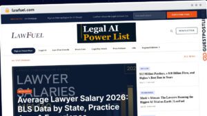 Publish Guest Post on lawfuel.com