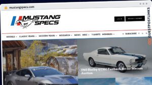 Publish Guest Post on mustangspecs.com