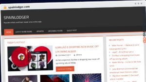 Publish Guest Post on spainlodger.com