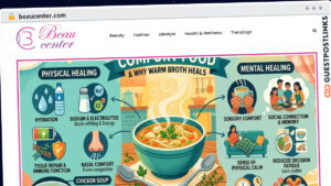 Publish Guest Post on beaucenter.com