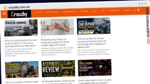 Publish Guest Post on crauzby.com.au