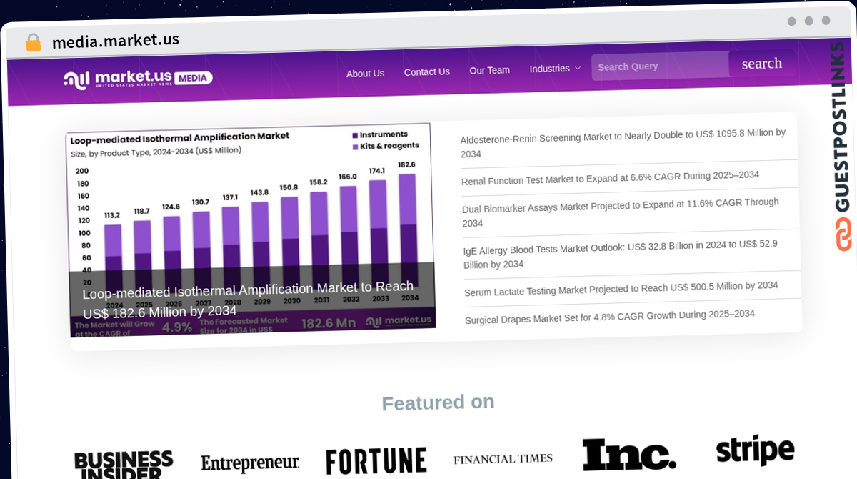 Publish Guest Post on media.market.us