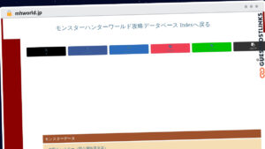 Publish Guest Post on mhworld.jp