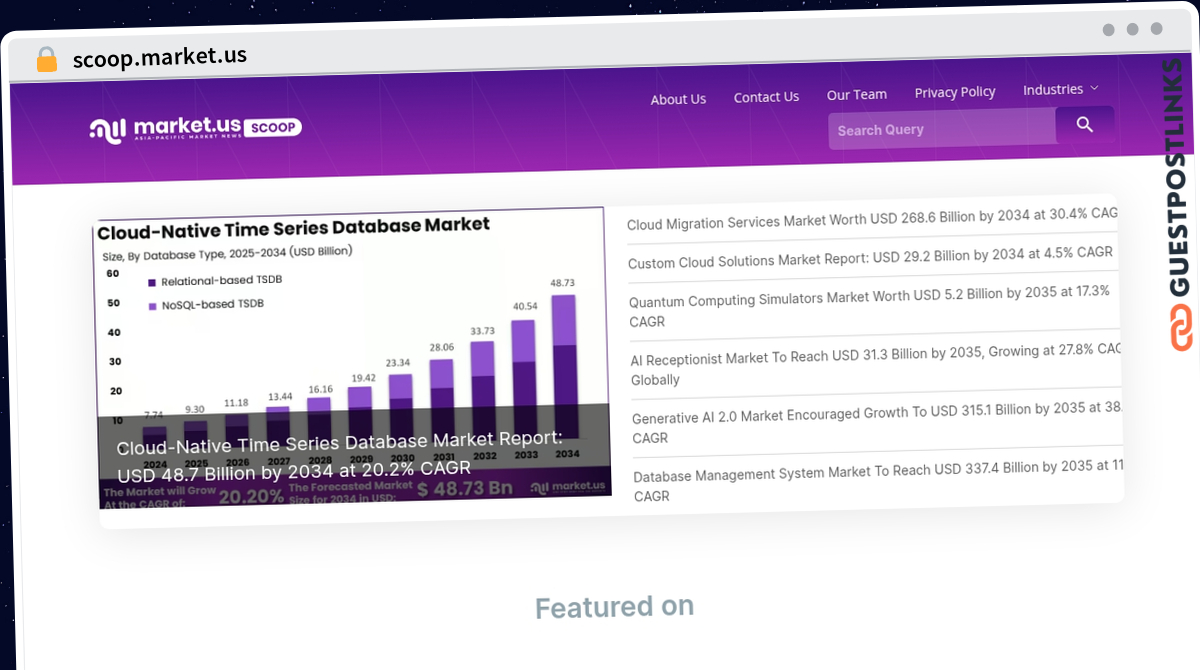 Publish Guest Post on scoop.market.us