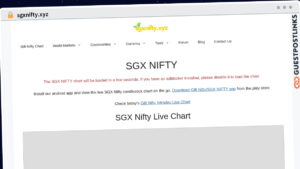 Publish Guest Post on sgxnifty.xyz