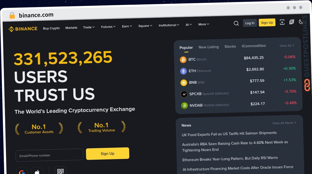Publish Guest Post on binance.com