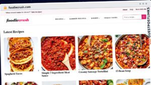 Publish Guest Post on foodiecrush.com