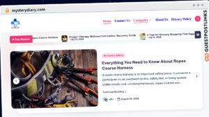 Publish Guest Post on mysterydiary.com