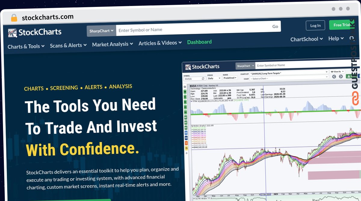 Publish Guest Post on stockcharts.com